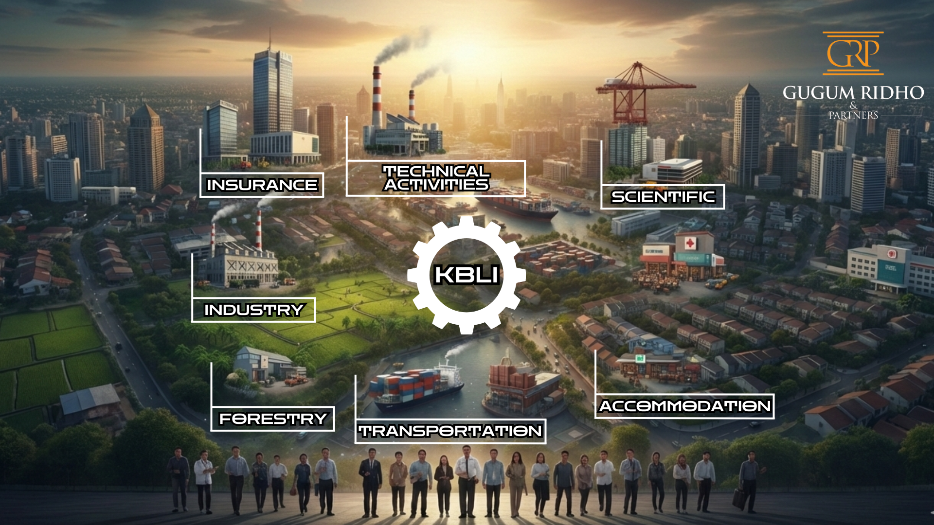 Overview of the Indonesian Standard Industrial Classification (KBLI) under BPS Regulation No. 7 of 2025